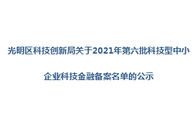 Zhongyuan Plastic successfully passed the technology finance filing of the Sixth Batch of technology-based small and medium-sized enterprises in 2021